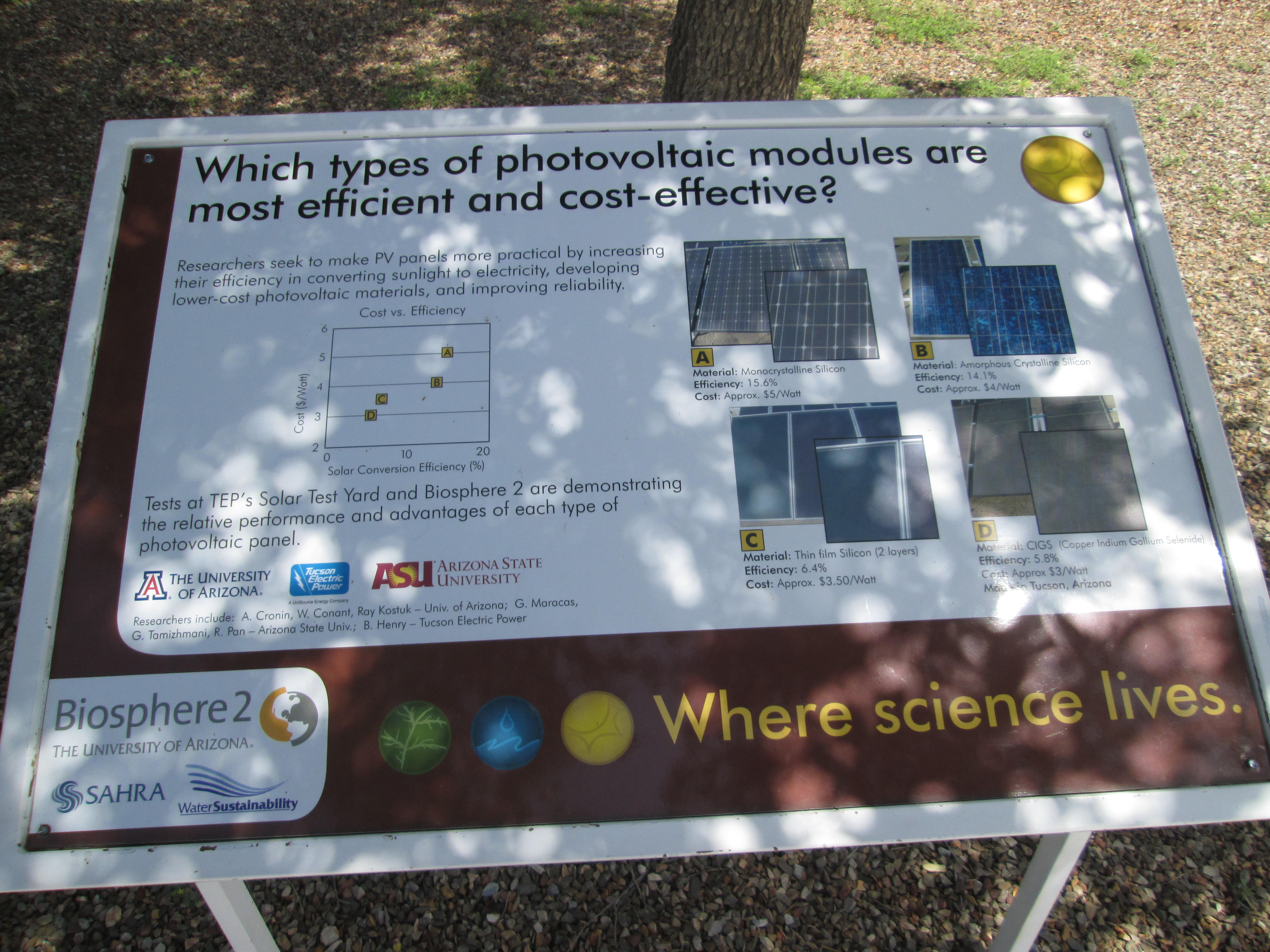 Biosphire II - Solar Project